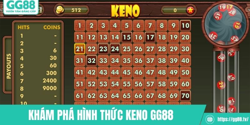 Khám phá hình thức keno GG88